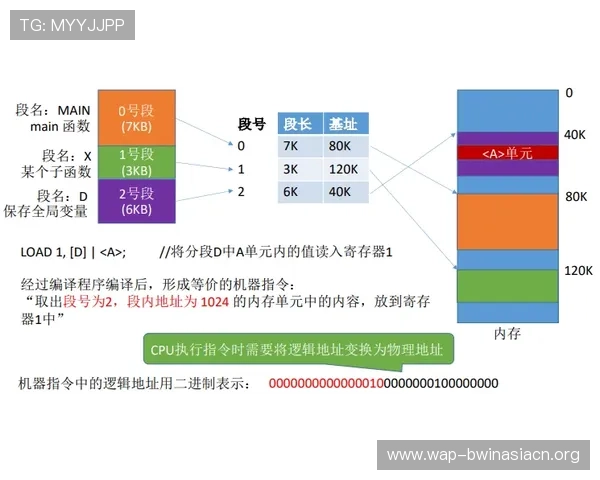 B体育滚球盘投注指南：新手必看的入门技巧与风险控制策略